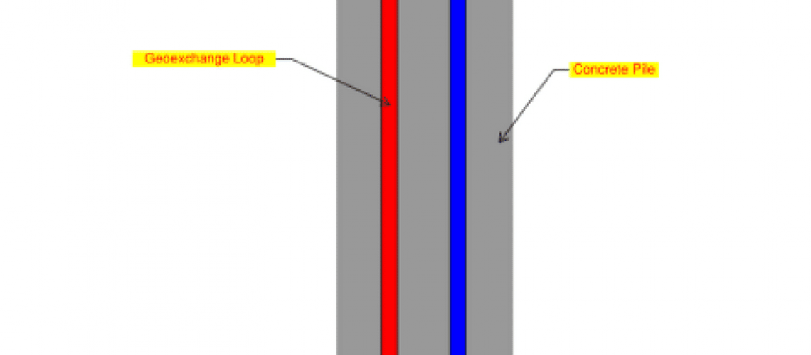 Geoexchange Energy Piles for Commercial Heating and Cooling Applications ~ Adelaide Geoexchange